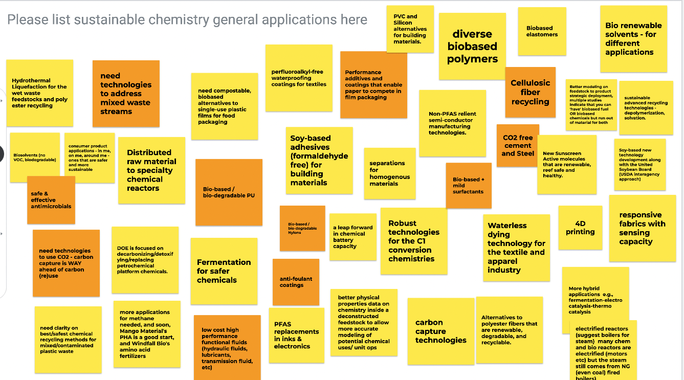 Sixteen Going on Seventeen: It’s Springtime in the Bioeconomy, where’s Summer?