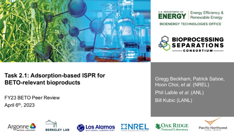 The Digest’s 2023 Multi-Slide Guide to Adsorption-based ISPR for bioproducts