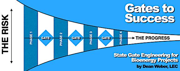 Gates to Success: Stage Gate Engineering for Bioenergy Projects