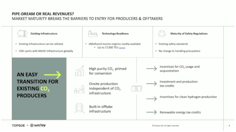 The Digest’s 2024 Multi-Slide Guide to standardized eMethanol production