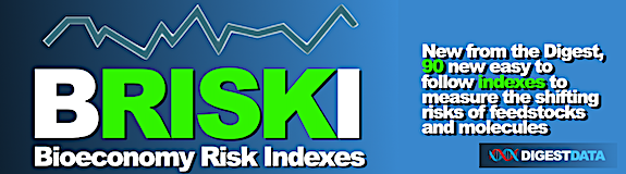 The Bioeconomy Risk Indexes launched by The Daily Digest and Digest Data