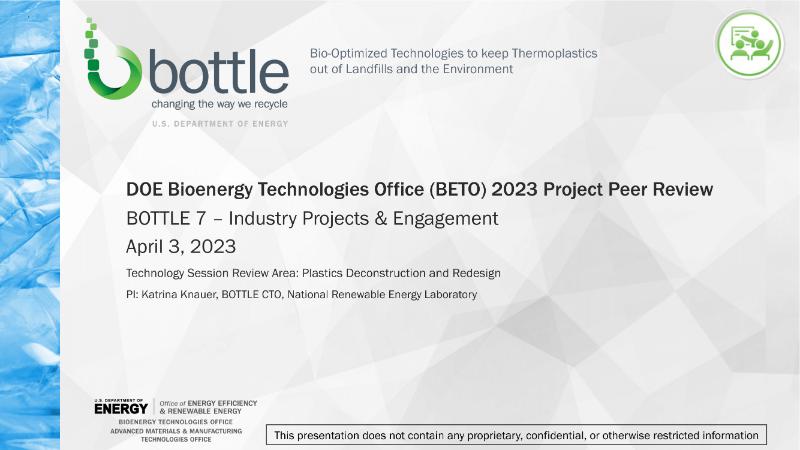 The Digest’s 2024 Multi-Slide Guide to the BOTTLE Consortium’s Industry Projects & Engagement