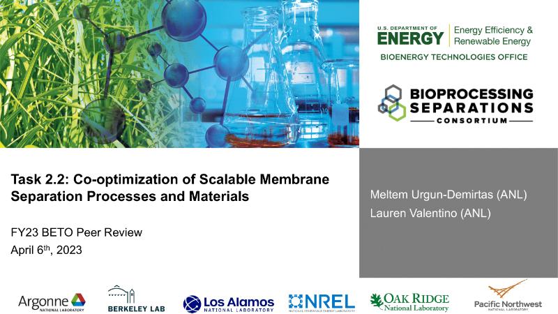 The Digest’s 2024 Multi-Slide Guide to Membrane Separation Processes and Materials