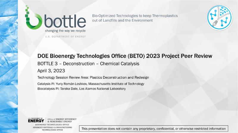 The Digest’s 2024 Multi-Slide Guide to Plastic Deconstruction and Chemical Catalysis