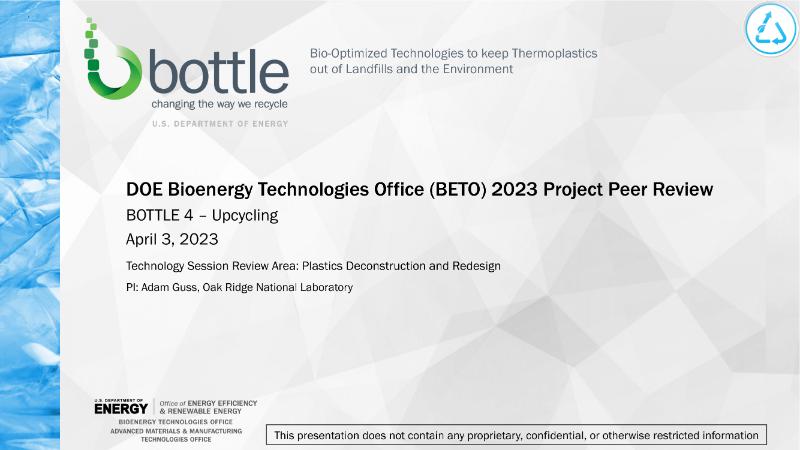 The Digest’s 2024 Multi-Slide Guide to conversion of plastic-derived intermediates to new monomers