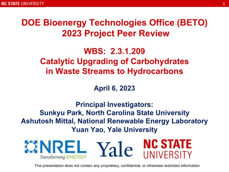 The Digest’s 2024 Multi-Slide Guide to Catalytic Upgrading of Carbohydrates in Waste Streams to Hydrocarbons