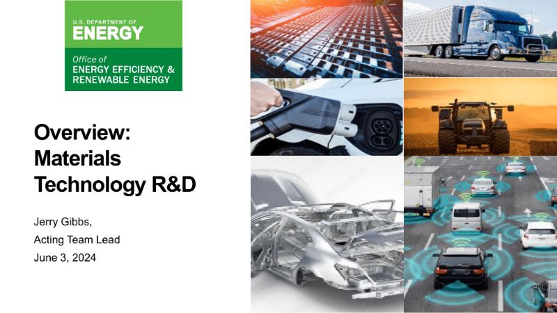 The Digest’s 2025 Multi-Slide Guide to Materials Technology R&D for Vehicle Efficiency