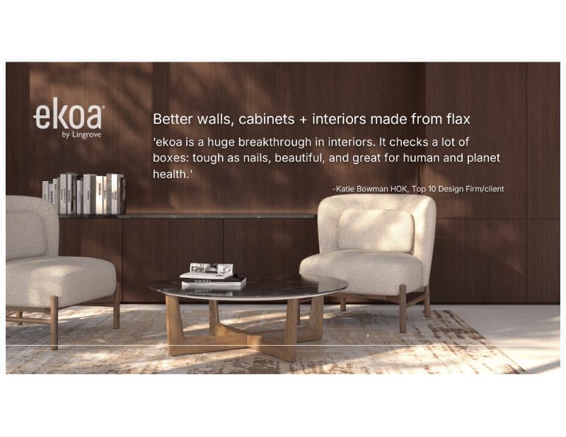 The Digest’s 2025 Multi-Slide Guide to ekoa by Lingrove.