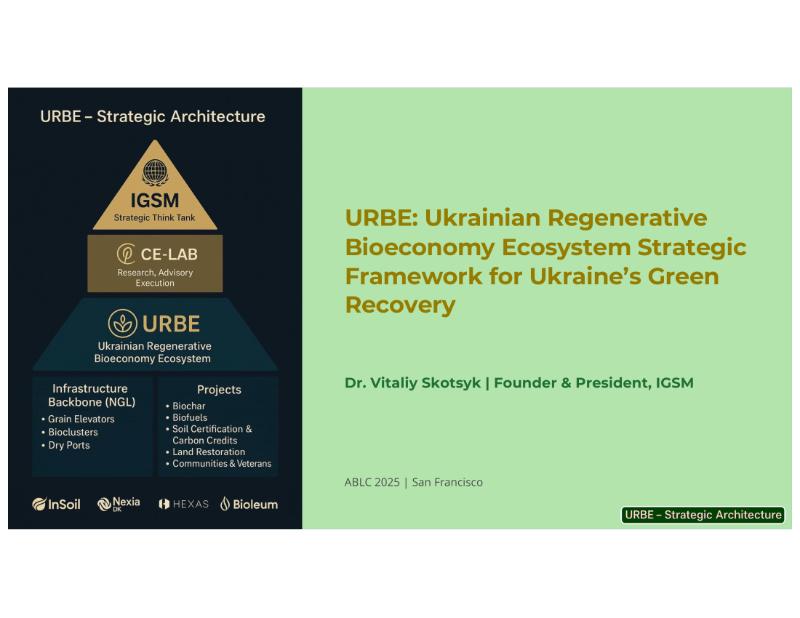 The Digest’s 2026 Multi-Slide Guide to Ukrainian Regenerative Bioeconomy Ecosystem